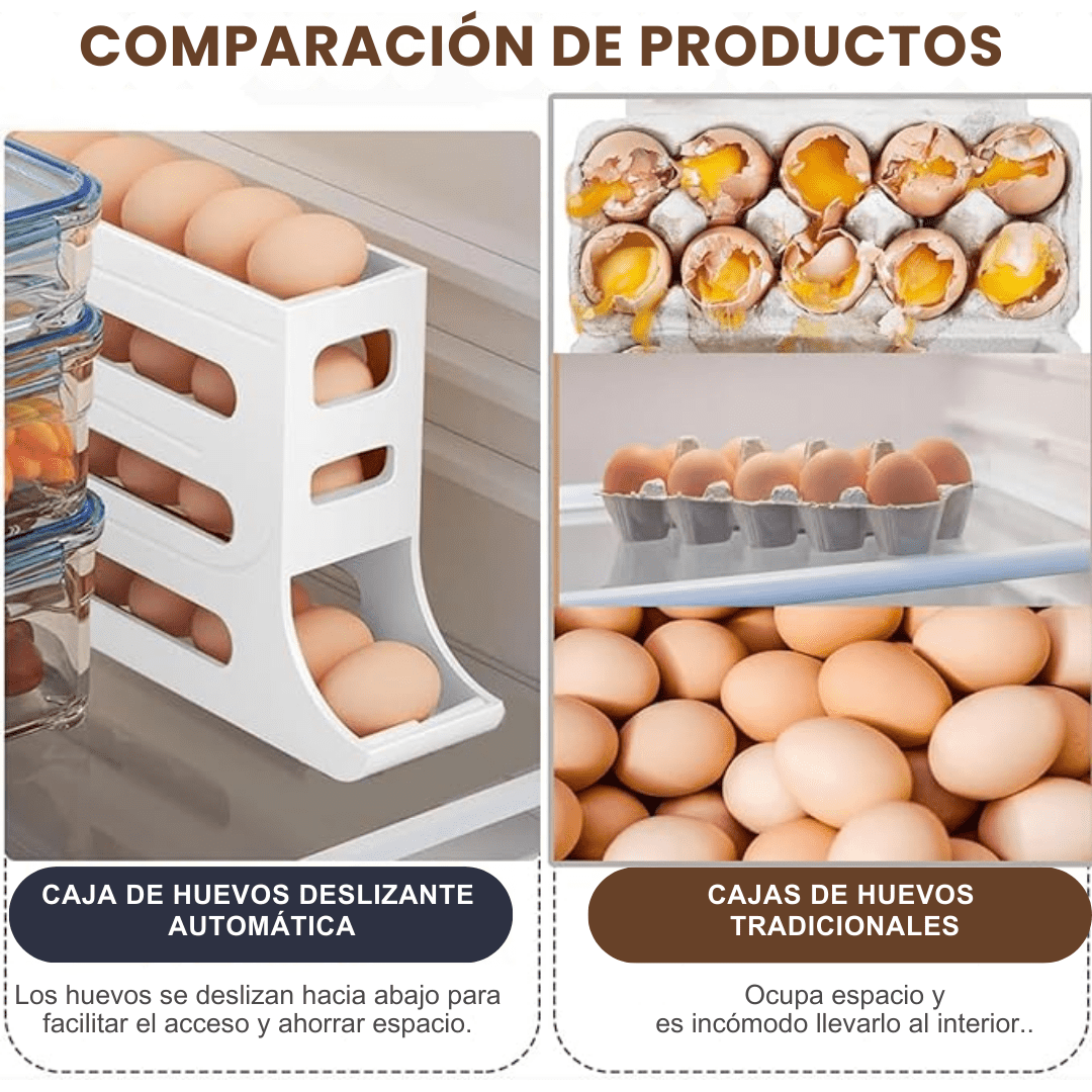 Organizador De Huevos de 4 Niveles - 2X1