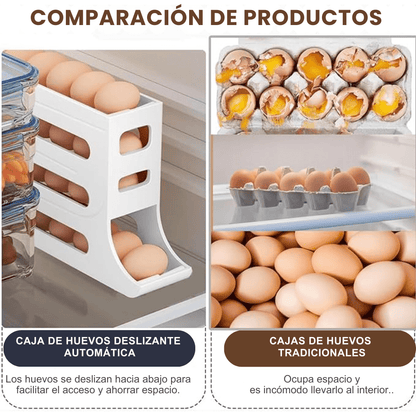 Organizador De Huevos de 4 Niveles - 2X1